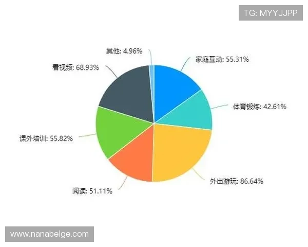 太阳城线上娱乐的支付方式多样化满足不同玩家的充值需求 太阳城线上娱乐的支付方式多样化满足不同玩家的充值需求