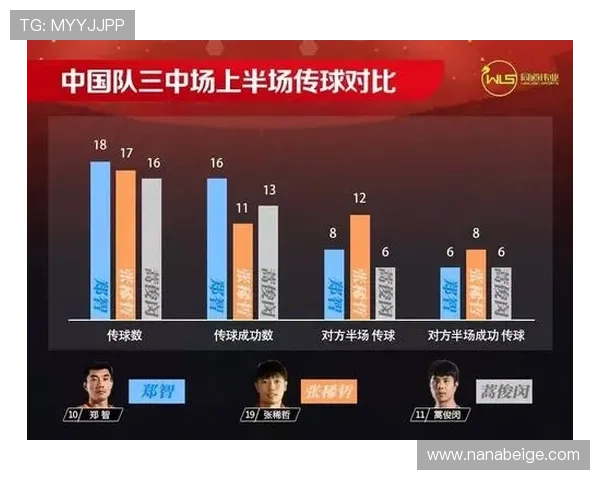 J组出线形势专家点评:从战术布局到关键球员表现的全方位分析 J组出线形势专家点评:从战术布局到关键球员表现的全方位分析